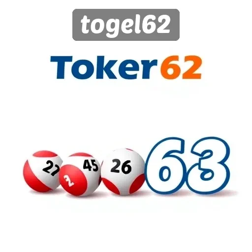 Menilai Reputasi Togel62 di Kalangan Pemain Togel