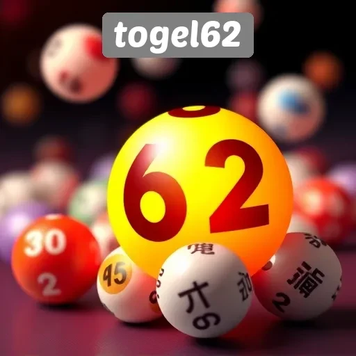 Panduan Lengkap Bermain di Situs Togel62